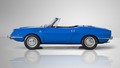 SEAT & Techno Classica 2019: Praznovanje treh pomembnih obletnic