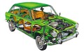 Autobianchi primula: Pozabljeni avantgardist