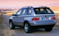 30 let BMW štirikolesnega pogona: Od BMW 325i Allrad do BMW X5 xDrive40e