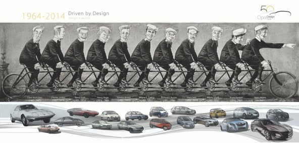 50 let inovacij: Opel Design Studio, prvi svoje vrste v Evropi