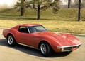 Corvette Stingray - 4. generacija