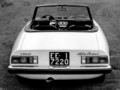 „Storie Alfa Romeo“: Šesta epizoda: italijanski spider osvaja Hollywood