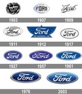 Ford v Sloveniji že 100 let: Na območju Slovenije je bila znamka Ford registrirana pred natanko 100 leti