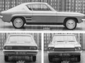 Ford capri: Zgodba o nastanku evropskega mustanga