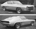 Ford capri: Zgodba o nastanku evropskega mustanga