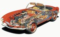 BMW 503 in 507: 60 let bavarskega aristokratskega dueta